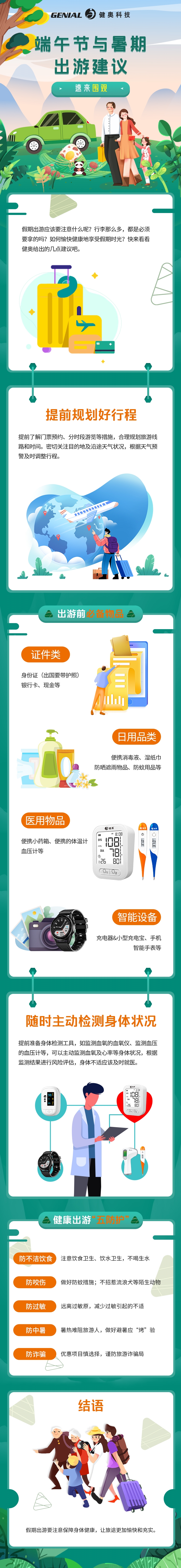 假期出游長(zhǎng)圖 假期出游長(zhǎng)圖
