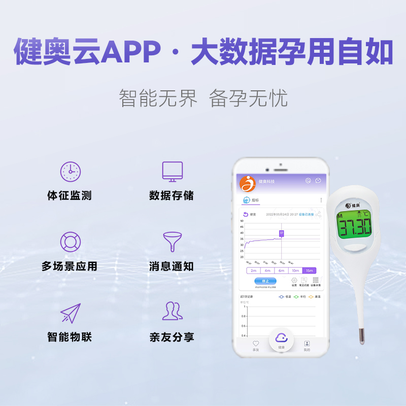 藍牙款基礎(chǔ)體溫計T28L